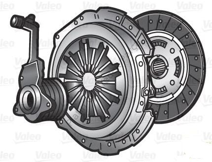 DEBRIYAJ SETI HIDROLIK RULMAN TAKIM MEGANE II 1.6 16V 302050901R 7701476973