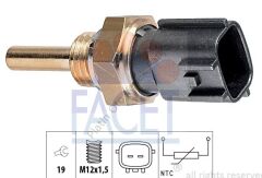 SU SICAKLIK MUSURU MEGANE IV FLUENCE CAPTIR LATITUDE 2345012920