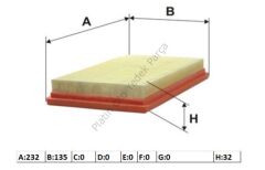HAVA FILTRESI QASQAI MICRA 1.6 1.5