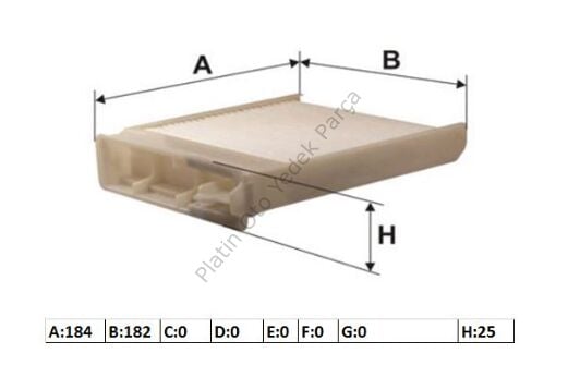 KABIN FILTRESI CLIO III MODUS NOTE MICRA DUSTER 8201370532 8201153808 7701062227 7701059997